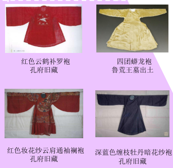 Ming round-collar robes（明圆领袍）.png